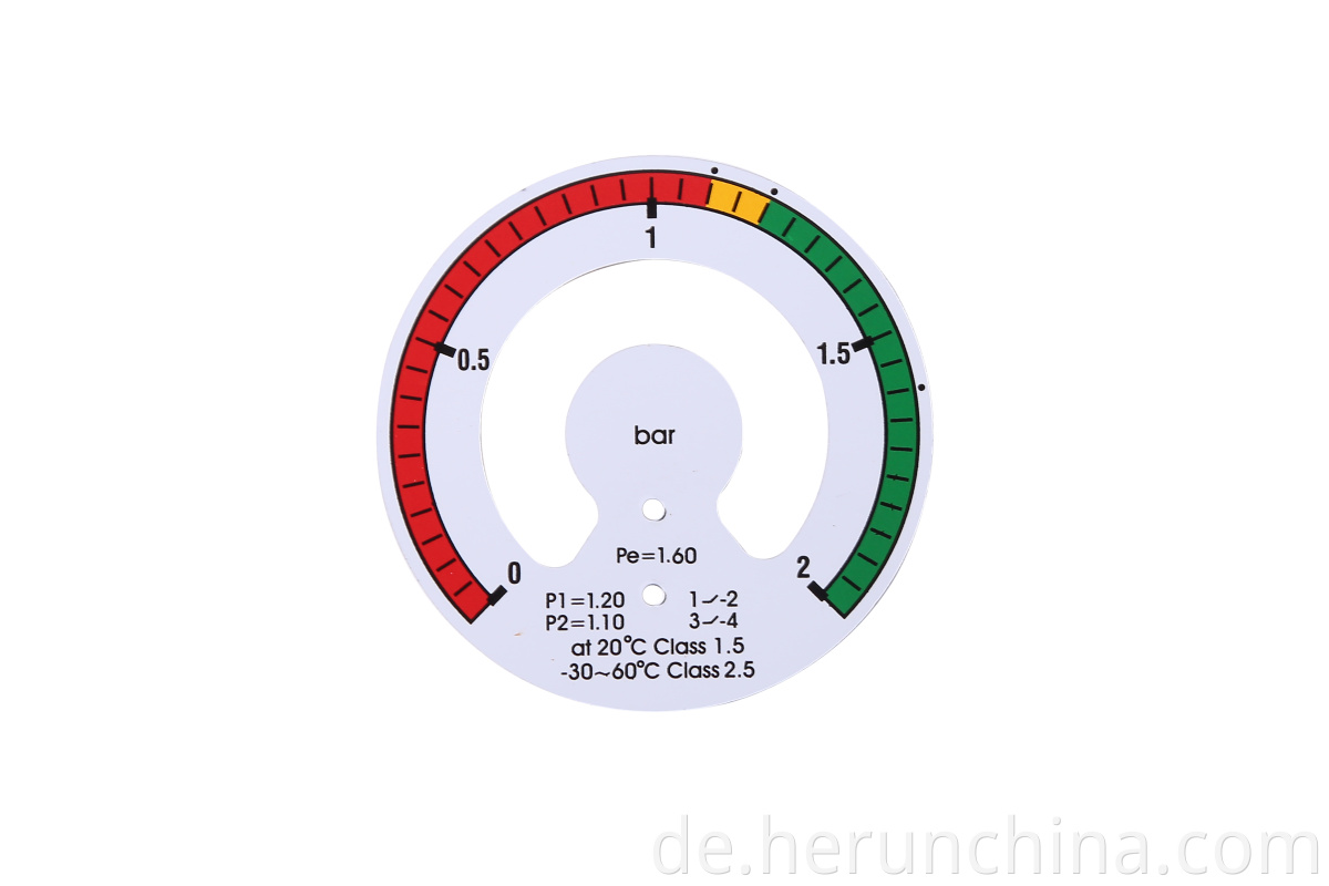 Electronic Contact Gauge Dial Plates